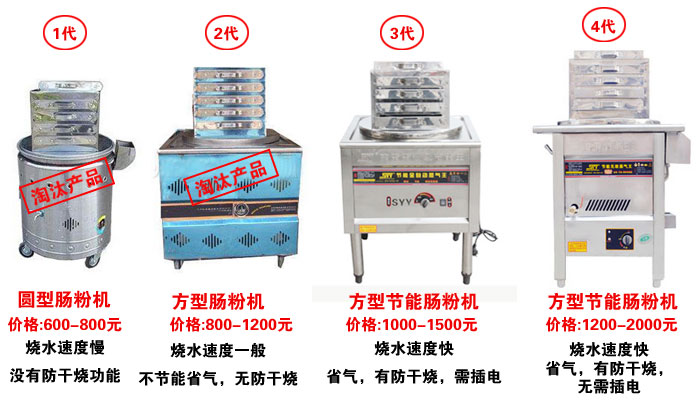 腸粉機(jī)器多少錢一臺(tái)？蒸粉機(jī)多少錢一臺(tái)？
